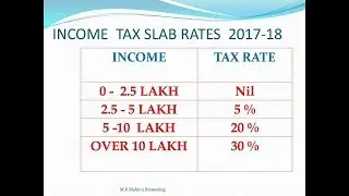 INCOME TAX SLAB FY 2017 18, AY 18-19  Calculation Method Explained In Hindi  हिंदी