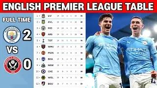 🔴EPL Table Standings Today | EPL Results Today - Manchester city vs Sheffield united - Epl Schedule