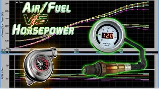 How much does Air / Fuel ratio affect horsepower?