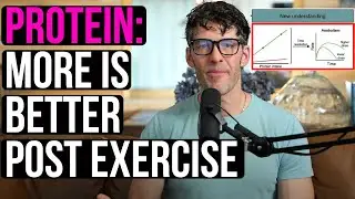 25 vs 100 Grams of Protein After Exercise for Muscle Gains: New Study Breakdown