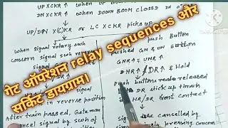 LC GATE FAILURE || LC GATE Ckt Diagram |LC GATE IN RAILWAY 