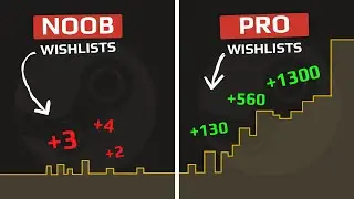 5 Indie Game Dev MISTAKES in 2023 that DESTROY Your Game - My Experience!