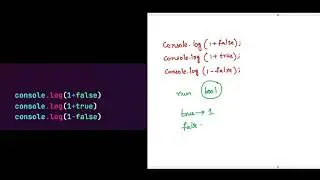 Javascript output based Interview question - Part 171  