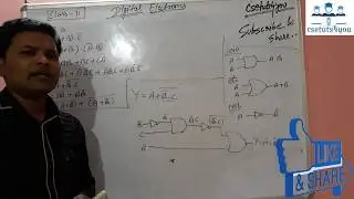 Circuit Implementation using Basic logical  Gate