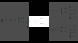 композит/совместимости между родителями и детьми