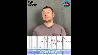 4 ALL AUDIO WALL 640 IP55