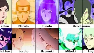 Parents of Naruto/Boruto Characters