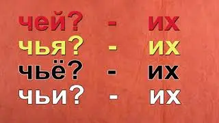 Чей?,Чья?,Чьё?, Чьи? САВОЛЛАРИ ВА УЛАРГА ЖАВОБ. 1 КИСМ.