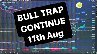 BULL TRAP CONTINUE $SPY $QQQ WEEKLY STOCK MARKET TECHNICAL ANALYSIS