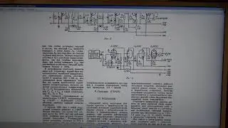 SLS modulator