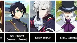 Strongest Characters in Seraph of the End