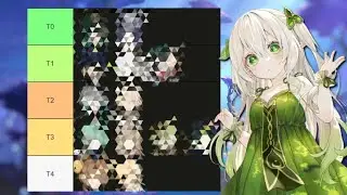 TIR SHEET DENDRO CHARACTERS! Ver. 6.1