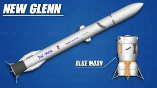 How to Build New Glenn in Spaceflight Simulator