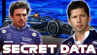 Williams Reveals F1 2024 Secrets to Secure Carlos Sainz: A Bold Game-Changer