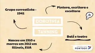 Mulheres na História da Arte