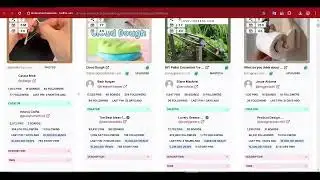 How to go viral on pinterest