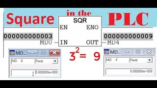 Siemens PLC- Square  in the Siemens PLC by STEP7 software
