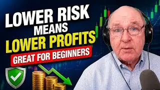 How to Daytrade to Win: NASDAQ Micro Small Lower Risk Trading