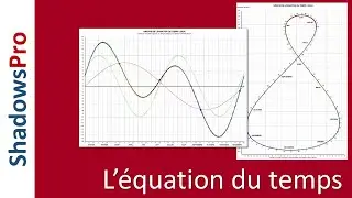 L'équation du temps