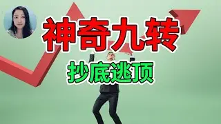如何识别趋势破绽！NaNa说美股(轻松炒股会员级别以上)