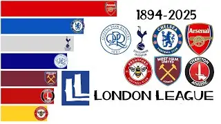 What if there was a London league? 1894-2025