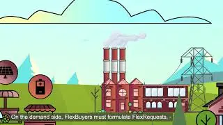 H2020 FLEXGRID project: Promo Video