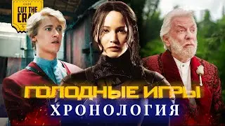 ГОЛОДНЫЕ ИГРЫ: КИНОВСЕЛЕННАЯ