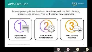 AWS billing
