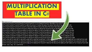 Multiplication Table Done With Double For Loops in C Sharp