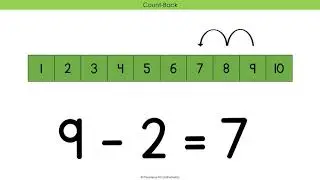 Subtraction Strategy 1 Count Back  1,2,3
