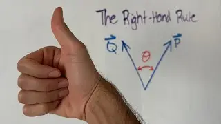 The Right-Hand Rule [Vector Statics #27]