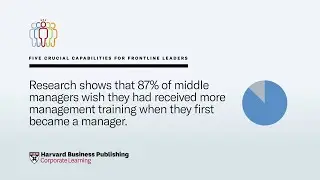 Five Crucial Capabilities for Today's Frontline Leaders