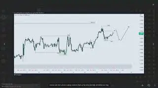 Forex waa Fudayd |Trade recap 1/24/2023