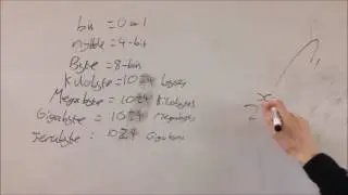 Different data sizes