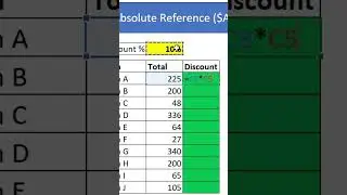 Absolute Reference in Excel 