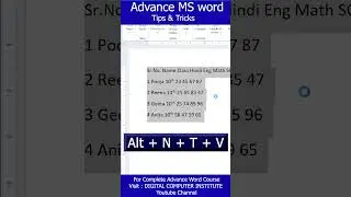 How to Convert MS Word Data to Table | MS Word Tips and Tricks | #shorts