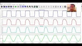 Electrical Measurement and Electronic Instruments | NPTEL | Week 10 | LTSpice Demonstrations