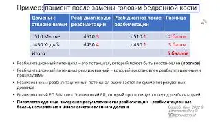 О концепции реабилитационного потенциала в Казахстане