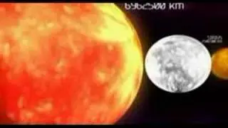 Our real Size in Universe german/deutsch