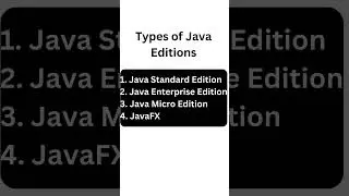Java Platforms Editions | Java Programming language