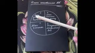 Я говно продукт или право имею?