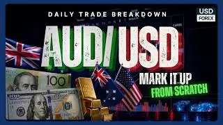 AUD/USD Today: How to set up the trade idea