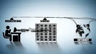 Video Presentations | Securelink - Switzerland