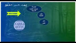 Arabic Language Videos Volume 2 - Lesson 2.4.3 URDU