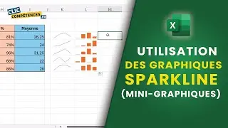 Créer des mini graphiques SPARKLINE sur Excel