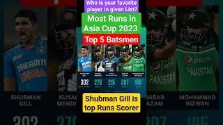 Most Runs in Asia Cup 2023  