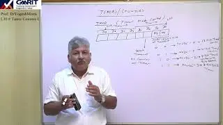Lecture 30: Timer-Counter (Part I)