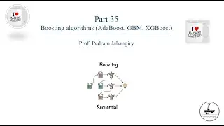 Part 35-Boosting algorithms in machine learning (AdaBoost, GBM, XGBoost)