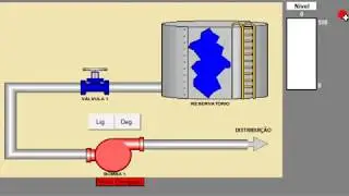 Usando o Excel como sistema SCADA