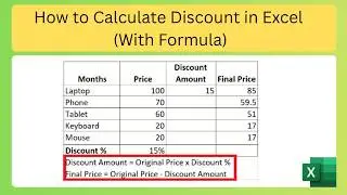 How to Calculate Discount in Excel (With Formula)